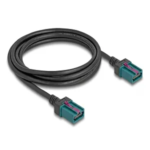 Automotive HDMI