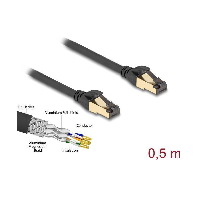 DELOCK Cat7 イーサネット ケーブル、産業用 RJ45 プラグツープラグ、26 AWG、S/FTP、0.5 m