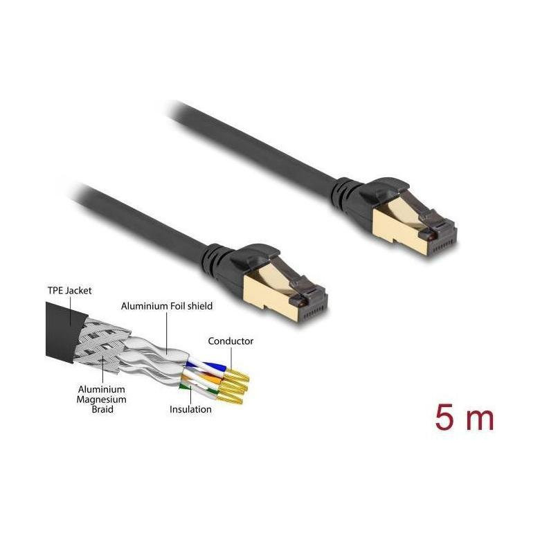 DELOCK Cat7 イーサネット ケーブル、産業用 RJ45 プラグツープラグ、26 AWG、S/FTP、5 m