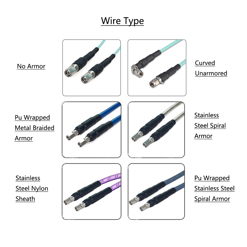2.92 毫米母头转 G3PO (SMPS) 母头低损耗射频测试电缆，使用 RG405 同轴电缆，DC-40GHz，1000 毫米/3.28 英尺