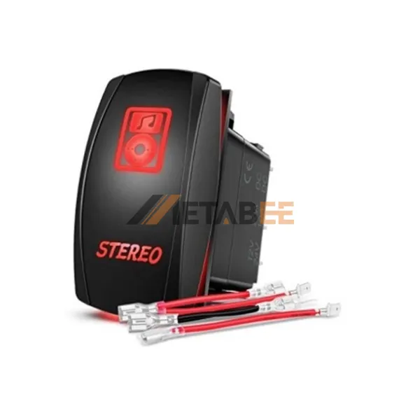 Images