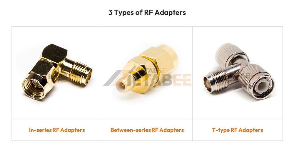3 Types of RF Adapters - Metabee