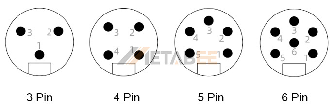 7/8″ Connector Pin Arrangement
