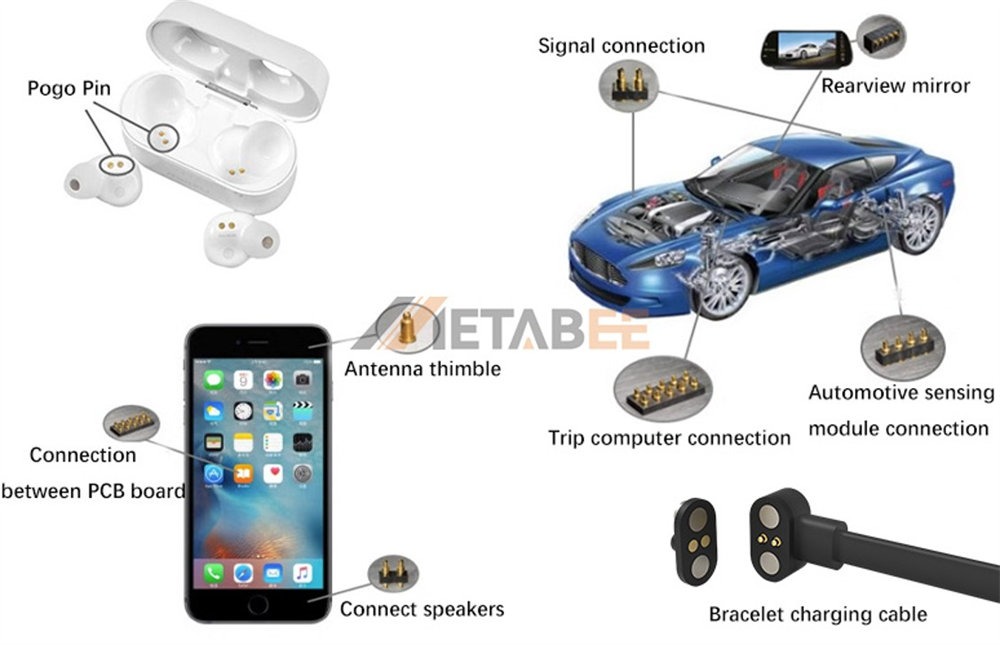 Applications of Pogo Pins and Pogo Pin Connectors - Metabee