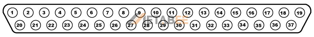 DB37 Female Receptacle Pinout