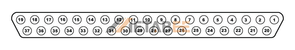 DB37 Male Plug Pinout