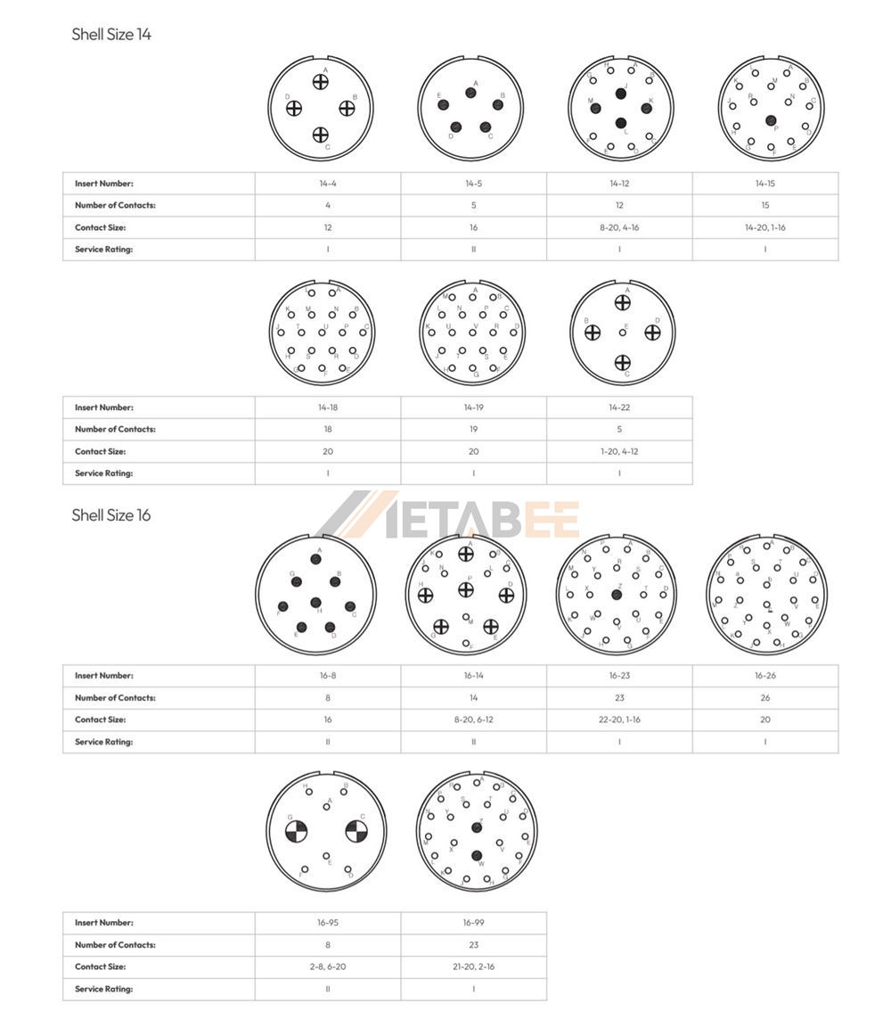 MIL-DTL-26482 Connector Insert Arrangement Sample