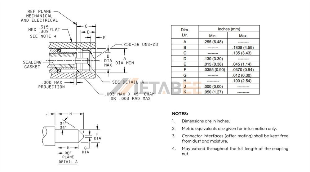SMA Female Connector Dimensions
