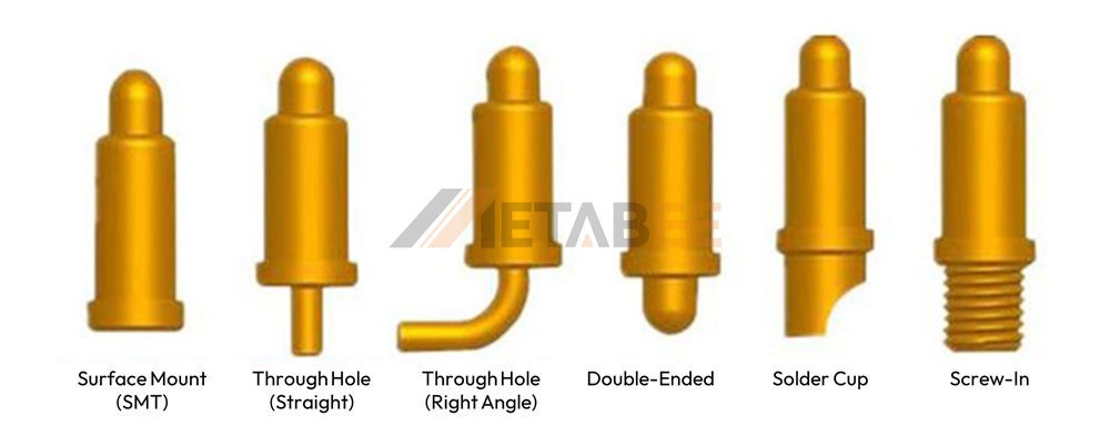 Types and Design Variations of Pogo Pins